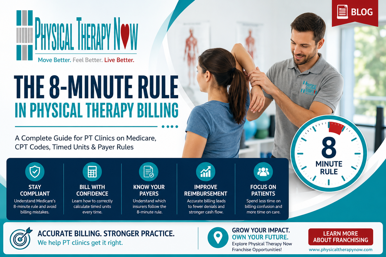 The 8-Minute Rule in Physical Therapy: A Practical Billing Guide for Clinics